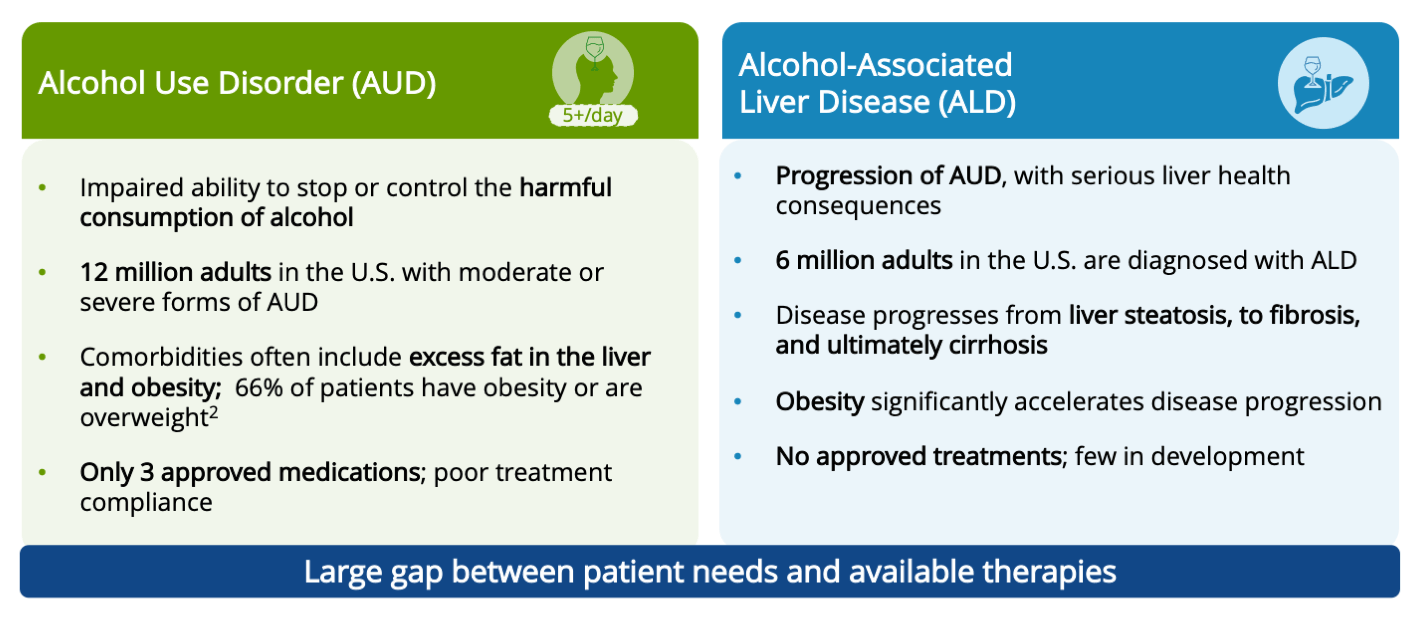 gassy on glp 1 GLP-1 Long-Term Side Effects — What Stays